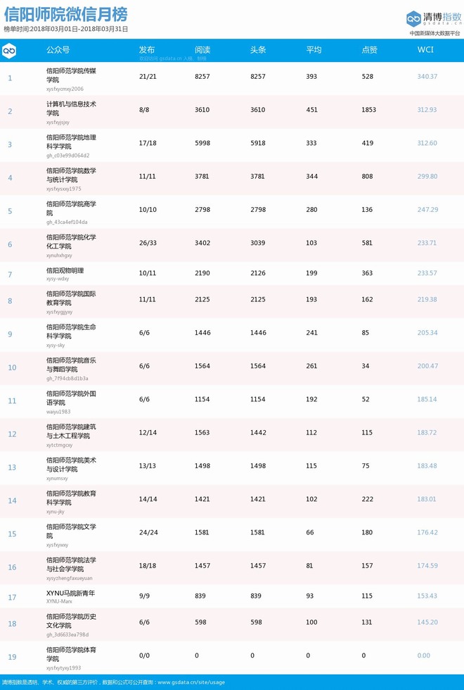 QQ图片20180403135528.jpg