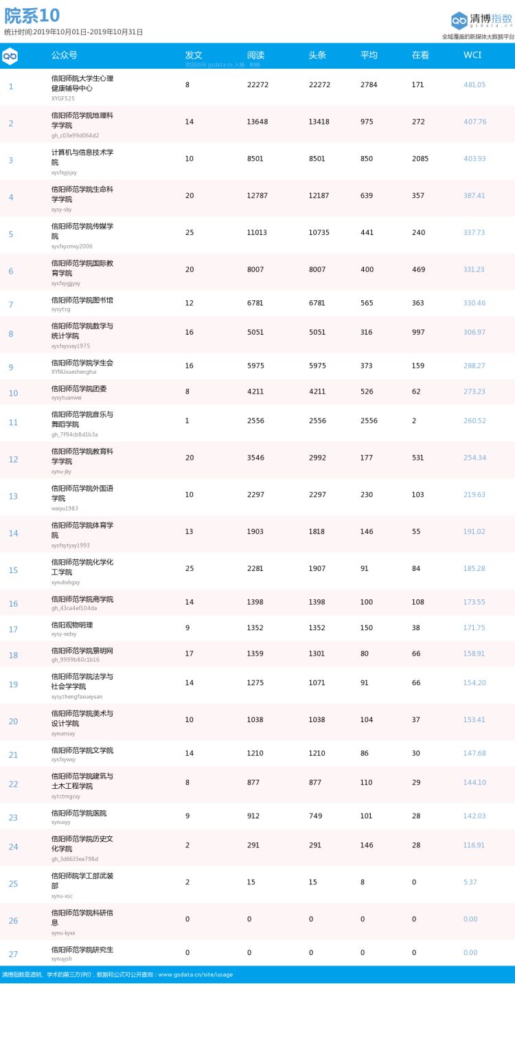 QQ图片20191204224951.jpg