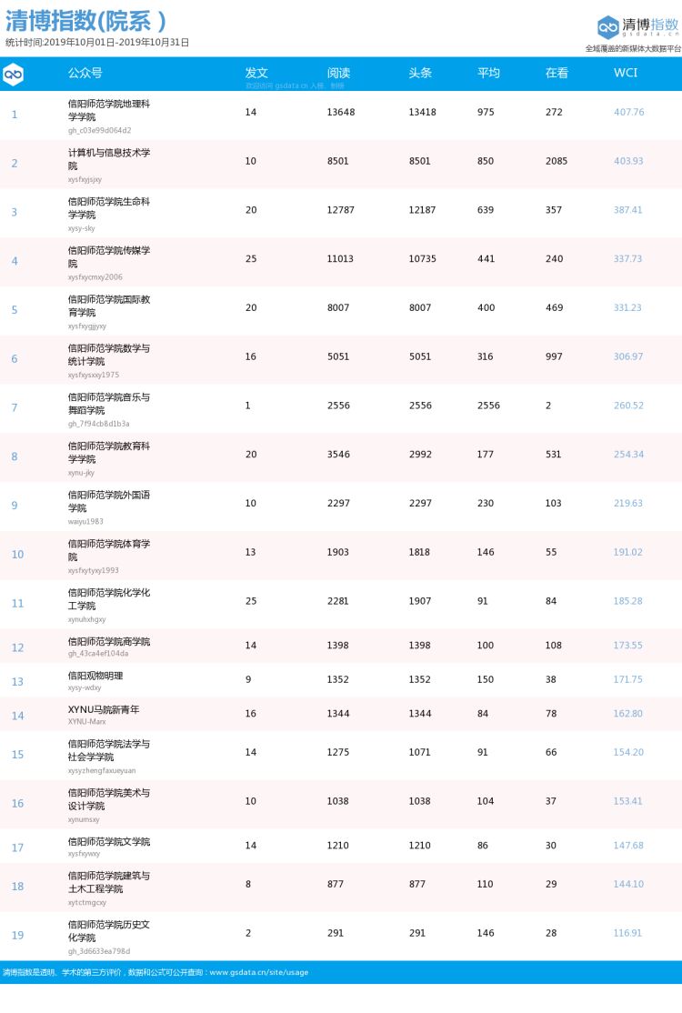 QQ图片20191204224943.jpg